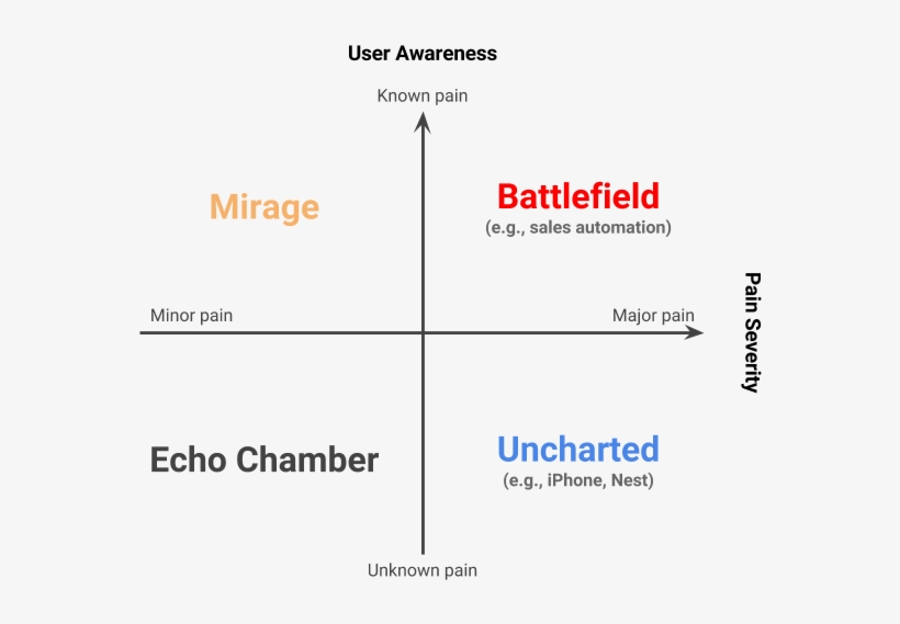 Diagram, transparent png download