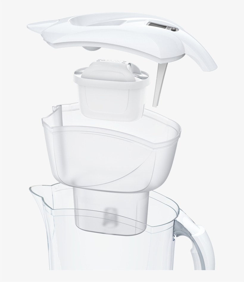 Brita Fill&enjoy Elemaris White Explosion - Brita Gmbh, transparent png download