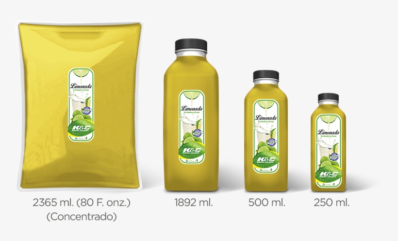 Liquido - Plastic Bottle, transparent png download