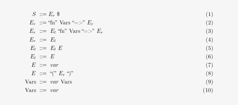 Lambda Calculus - Fatty Acid, transparent png download