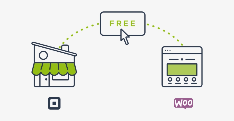 Features And Benefits - Woocommerce, transparent png download