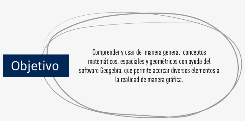 Objetivo - Geogebra - - Circle, transparent png download