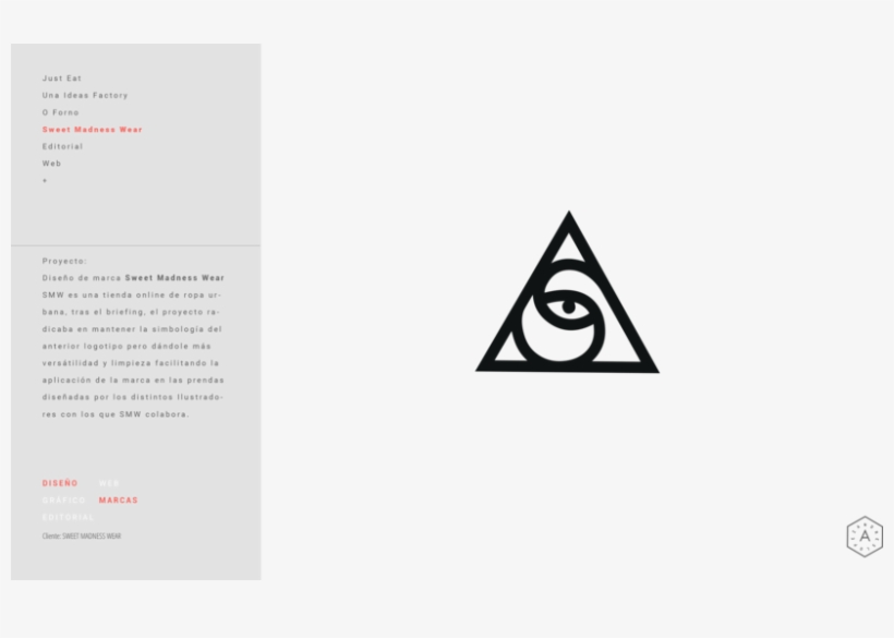 Sweet Madness Wear - Triangle, transparent png download