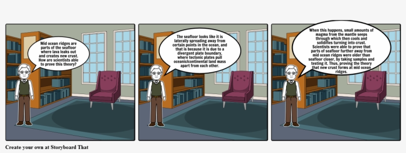 Mid Ocean Ridges Cartoon Storyboard - Cartoon, transparent png download