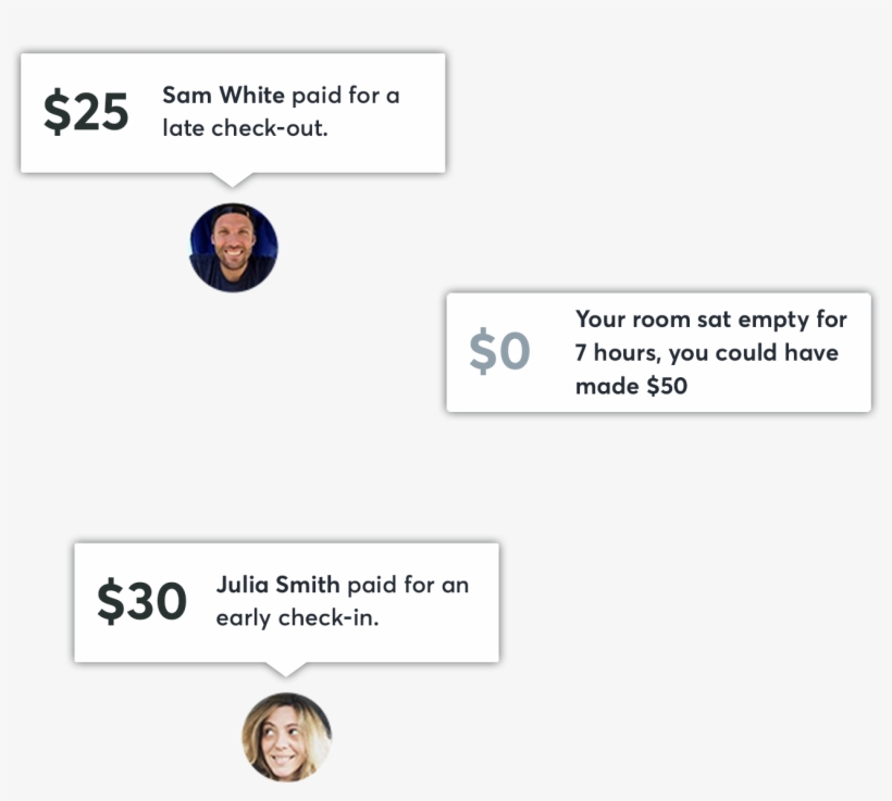 Guest Paying For Early Check In - Check-in, transparent png download