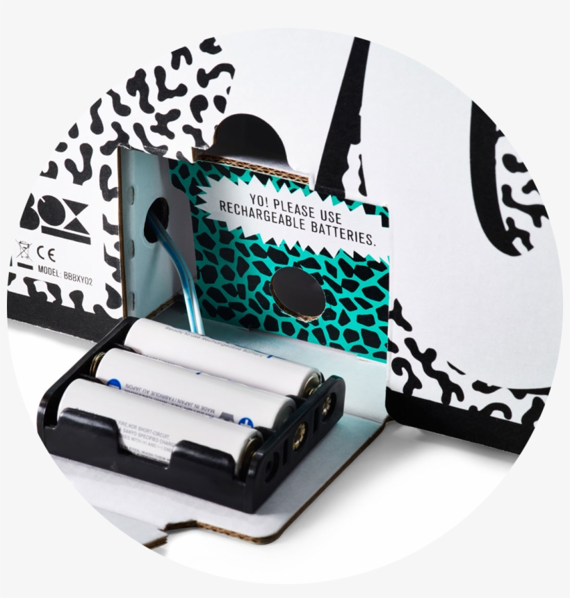 Yo Mtv Raps Boombox By Berlin Boombox - Case, transparent png download