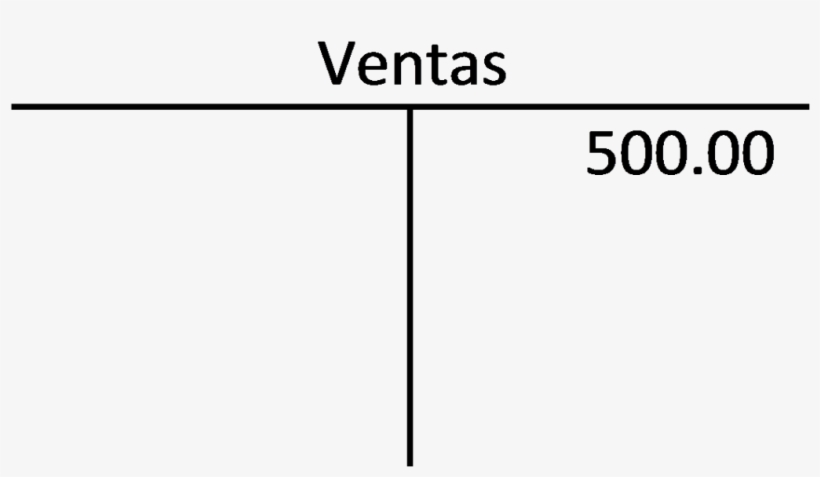 Ej1pdasventas - Number, transparent png download