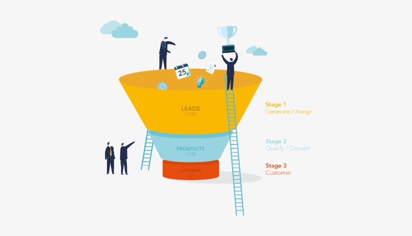 Marketin Digital Embudo De Ventas Mediana - Illustration, transparent png download