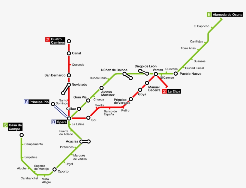 Open - Metro Las Ventas Madrid, transparent png download