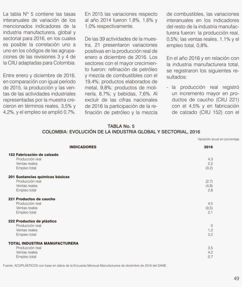 Page0051 L1 - Document, transparent png download