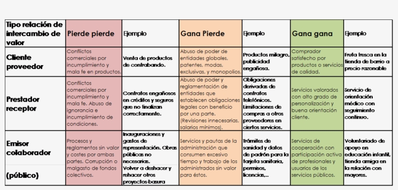 Balanza - Weighing Scale, transparent png download