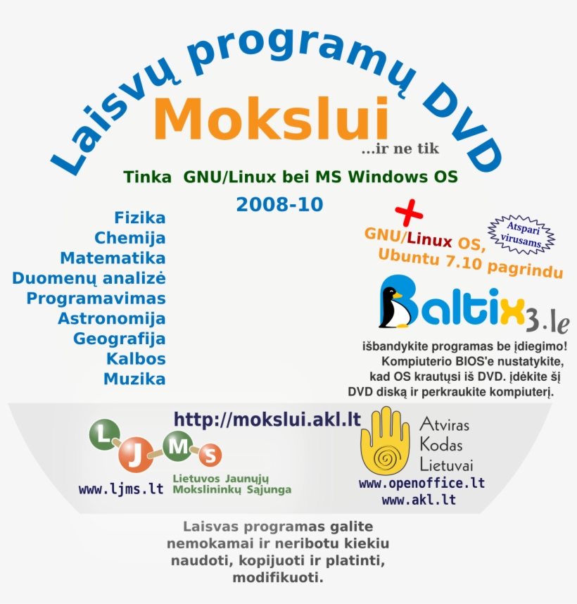 Baltixmokslui 2008 Dvd Cover Transparent - Dvd, transparent png download