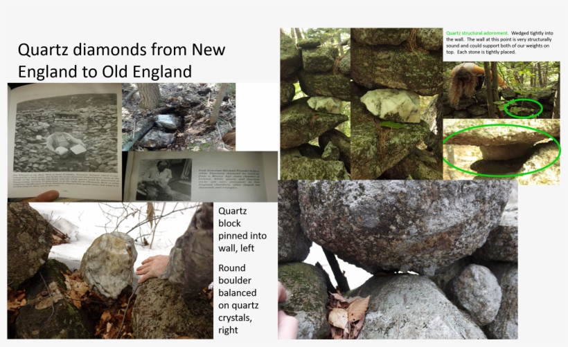 1 - New England Megaliths, transparent png download