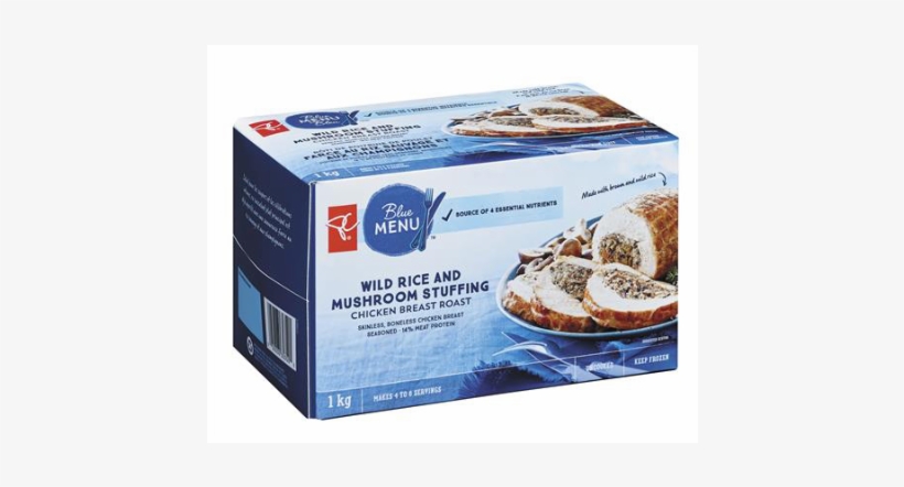 Chicken As Food, transparent png download