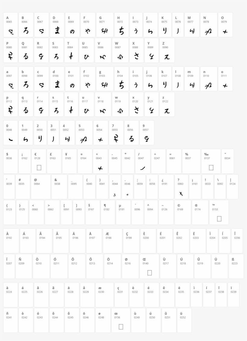 Chinese Troops Waiting At The Border Character Map - Character Map, transparent png download