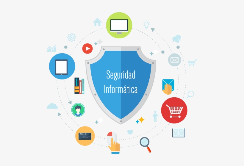 Seguridad Informatica Online - Anti Ddos, transparent png download