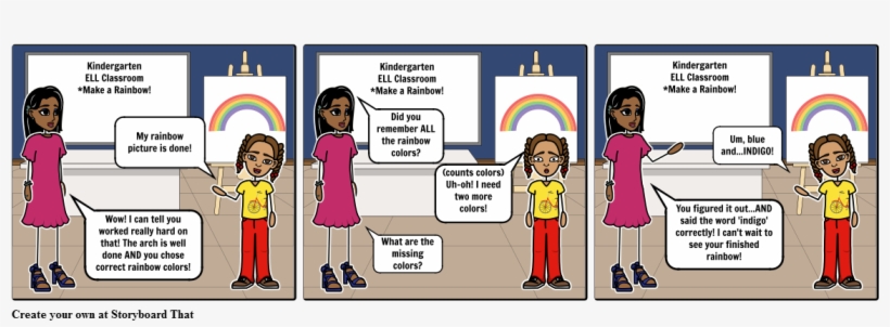 Specific Feedback - Cartoon, transparent png download