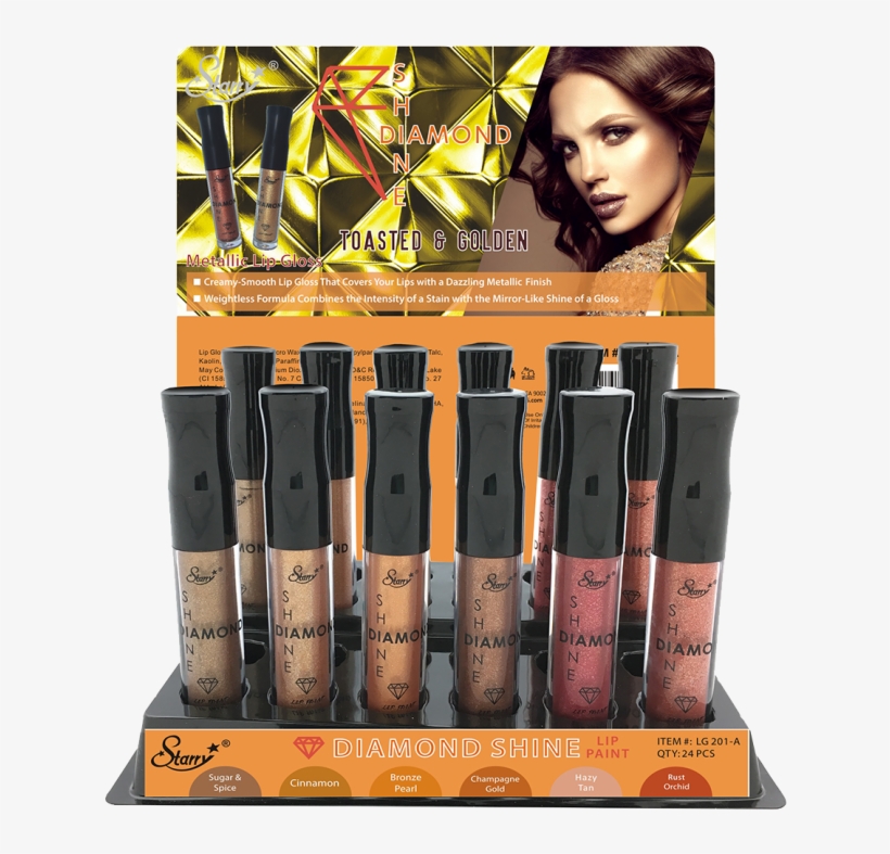 Lip Gloss, transparent png download