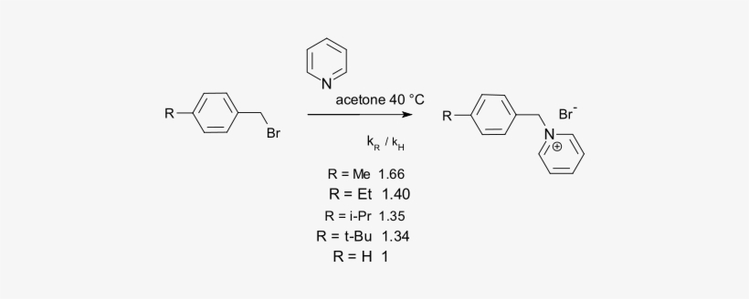 El Efecto Baker-nathan - Diagram, transparent png download