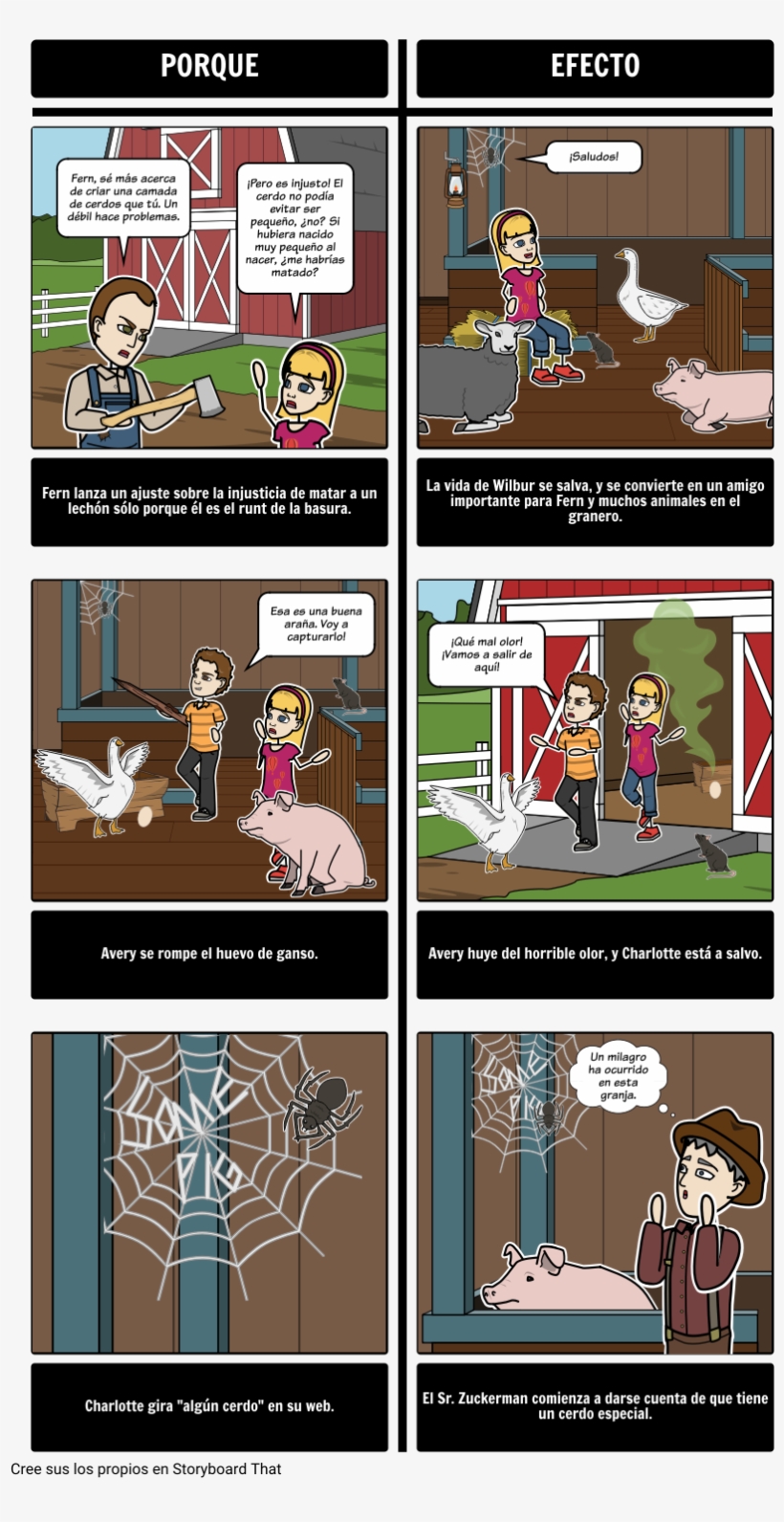 Web De Charlotte - قصص مصورة في الحديقة, transparent png download