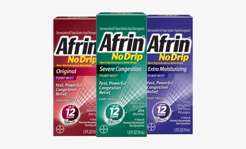 Afrin® No Drip Pump Nasal Mist Products - Afrin Spray, transparent png download