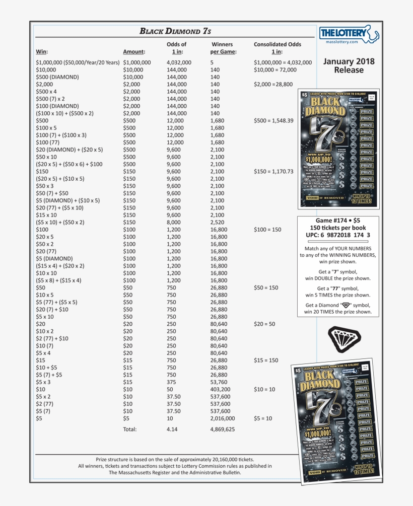 Black Diamond 7s - Ma Lottery Black Diamond, transparent png download