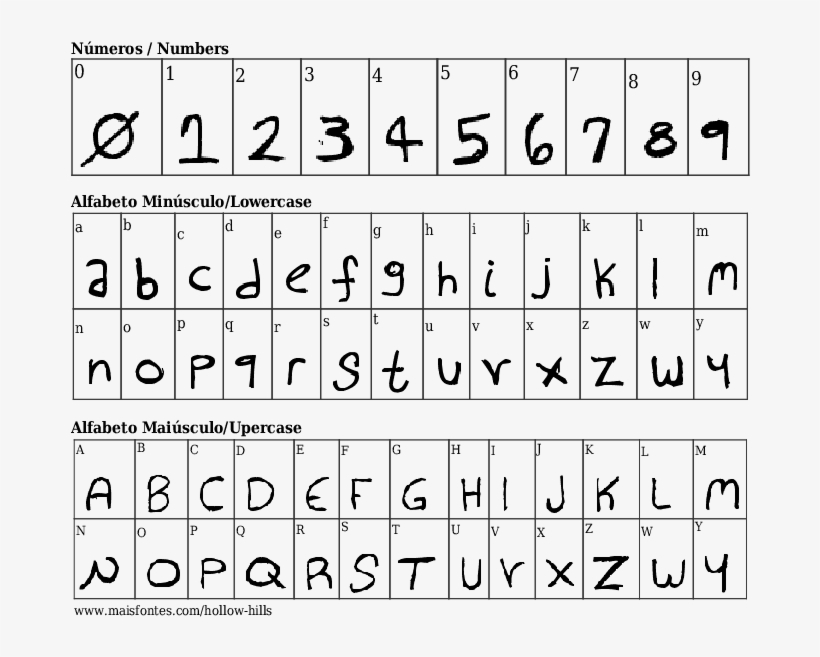 Font Details Hollow Hills - Font, transparent png download