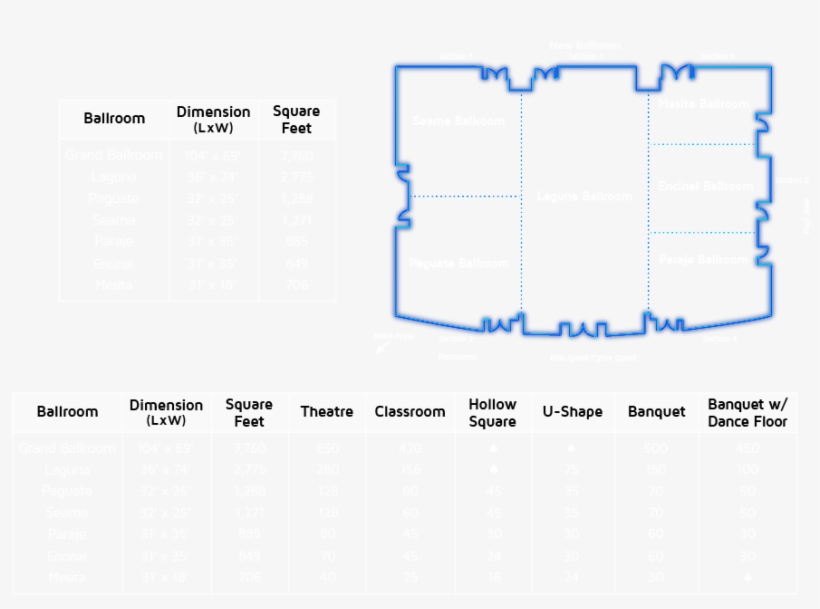 Floor Plan - Diagram, transparent png download