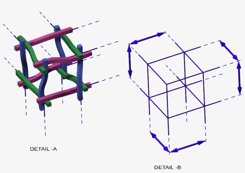 Hollow & Open Ended In The Manner Of Square Tubing - Density, transparent png download