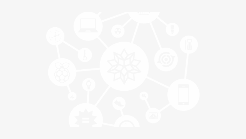 Raspberry Pi 3: A Comprehensive Beginner's Guide, transparent png download