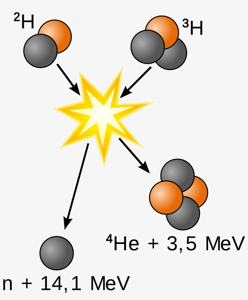 Open - Fusion Nuclear, transparent png download