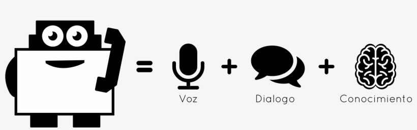 Inteligencia - Robot, transparent png download