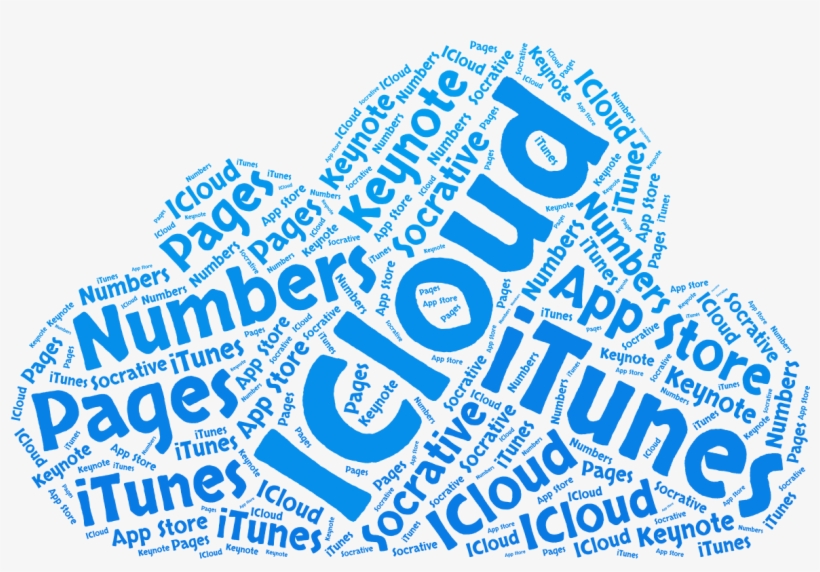 Image - Science Cell Theory, transparent png download