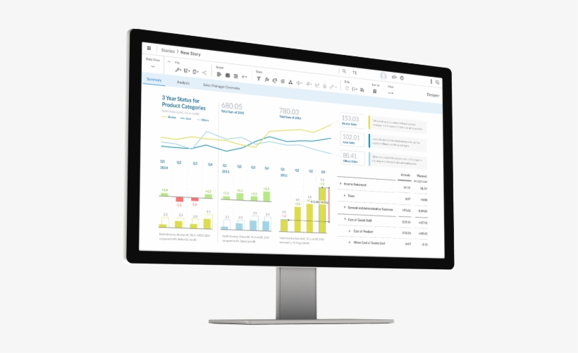 Captura De Pantalla De Sap Analytics Cloud - Analiticos Sap, transparent png download