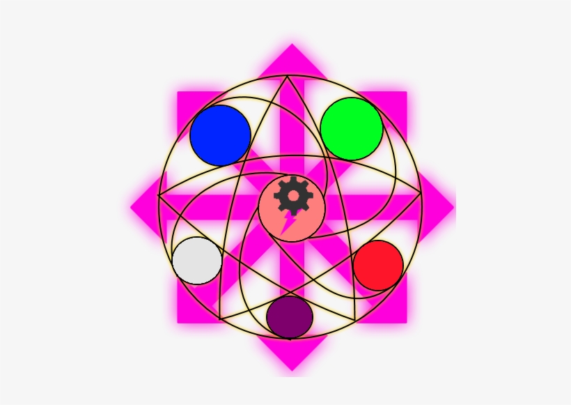 Post 33890 0 94077900 1455944946 Thumb - Circle, transparent png download