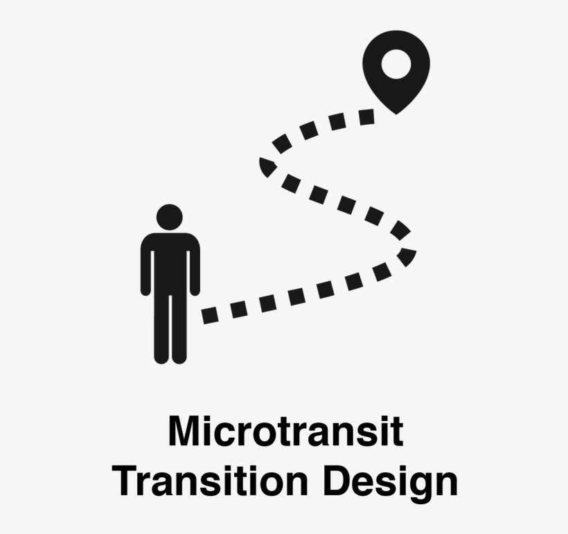 360 Degree Orientation - Therapy, transparent png download