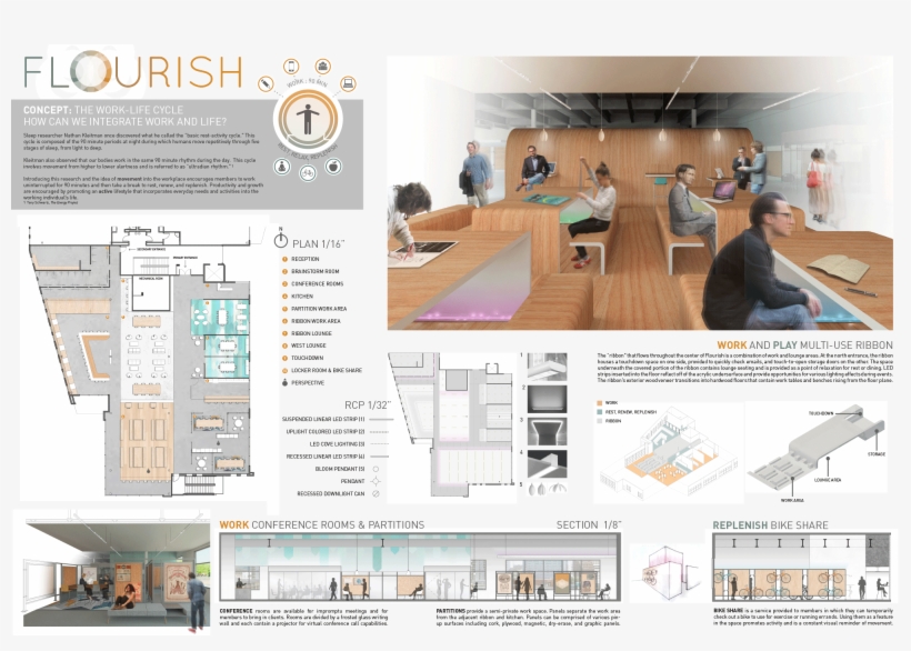 Gisella Allen Third Place Winner 2014 Student Design - Interior Design Competition Winner, transparent png download