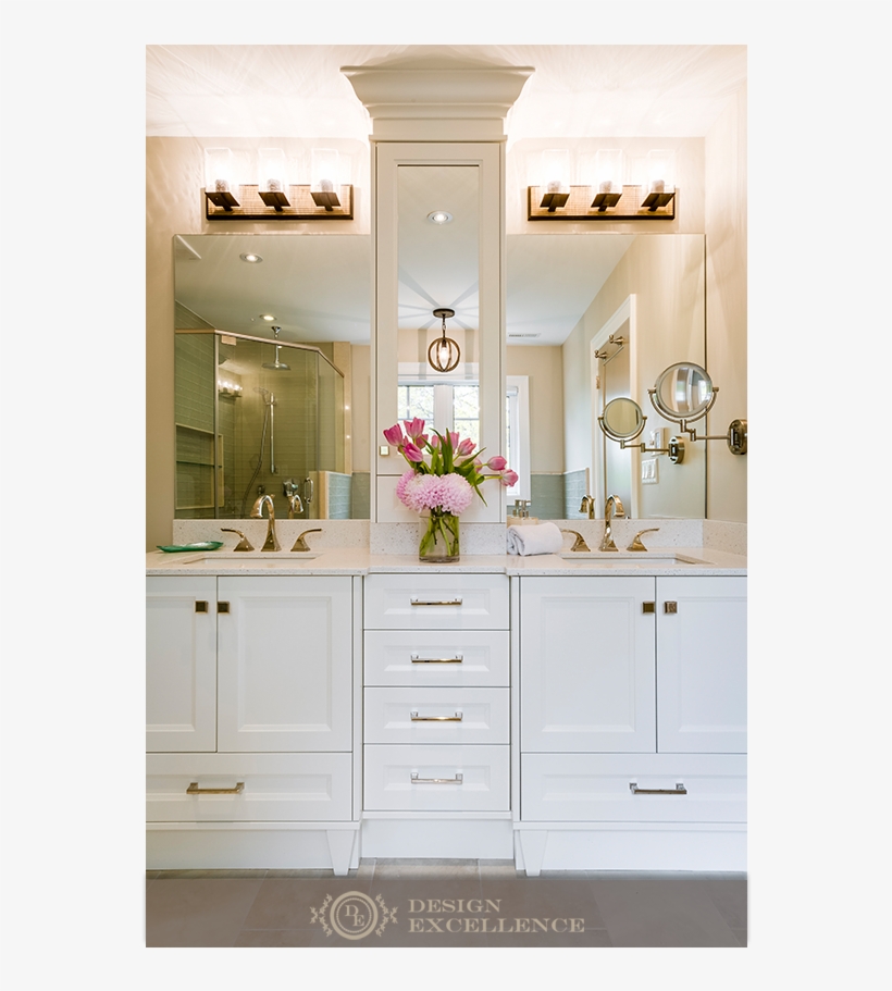 Design Excellence - Interior Design, transparent png download