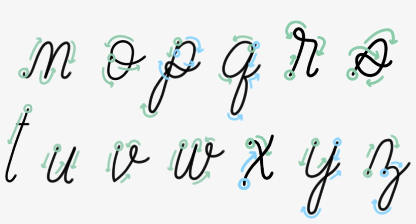 Here Are Letters N-z In Monoline - Calligraphy, transparent png download