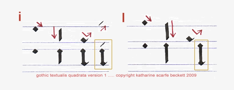 Illustration Of How To Form Letters 'i' And 'l' In - Gothic Letters Step By Step, transparent png download