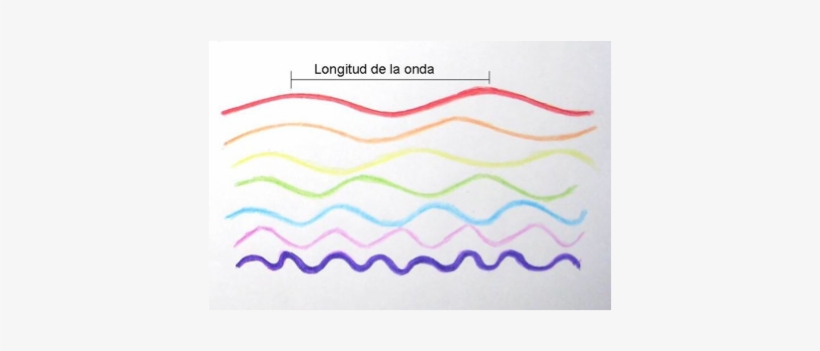 Contentitem 3399237 18596326 Lxcidbqtb5duy Or - Visual Arts, transparent png download