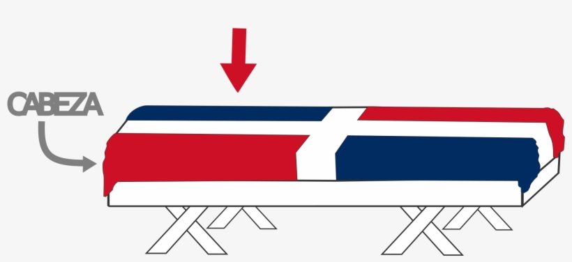 Open - Flag Of The Dominican Republic, transparent png download