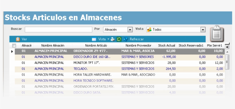 Listados De Existencias Gotelgest - Software Para Gestion De Almacenes, transparent png download