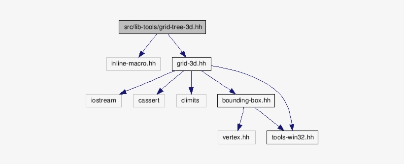Src/lib Tools/gr - Diagram, transparent png download