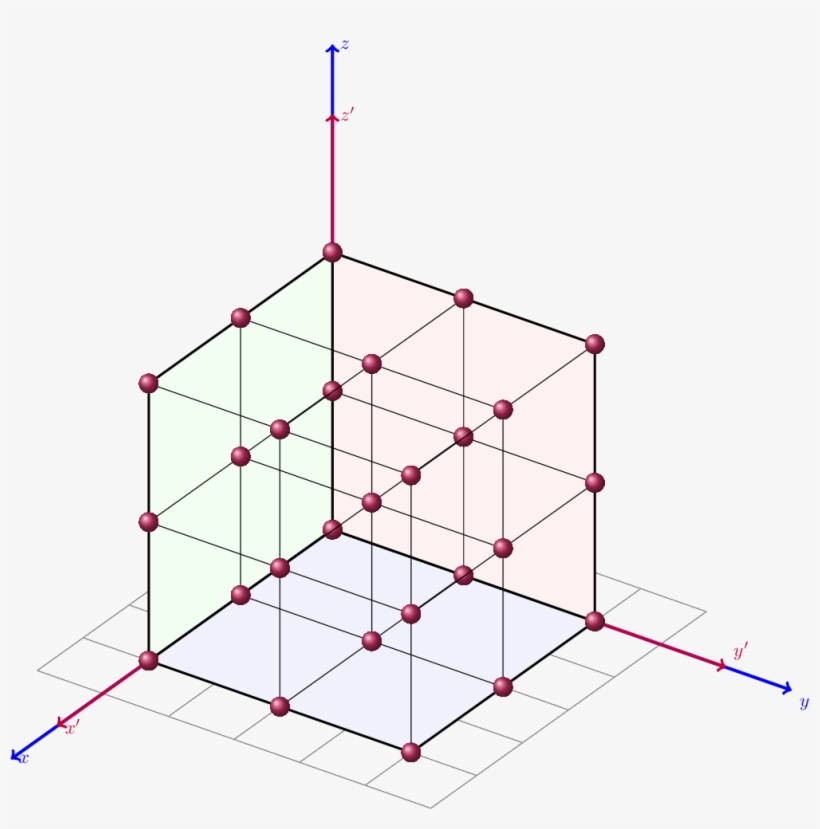 Representing General Transformations On A 3d Grid Using - Diagram, transparent png download