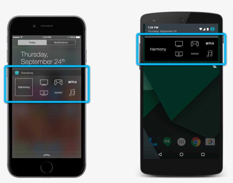Ios Today Screen And Android Notifications - Harmony Android Widget, transparent png download