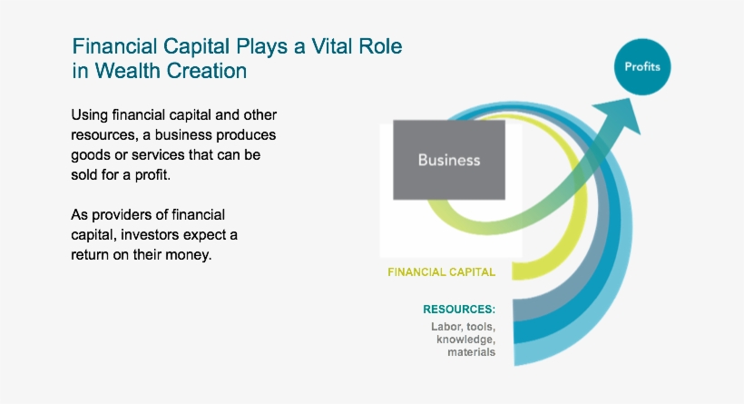 Slide 18 - Finance, transparent png download
