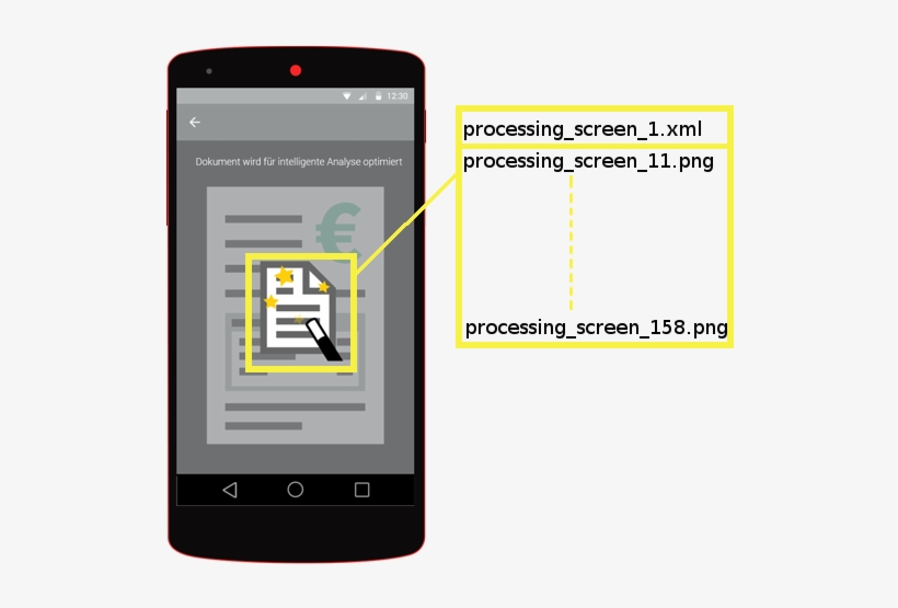 Images/android Processing-screen - Android, transparent png download