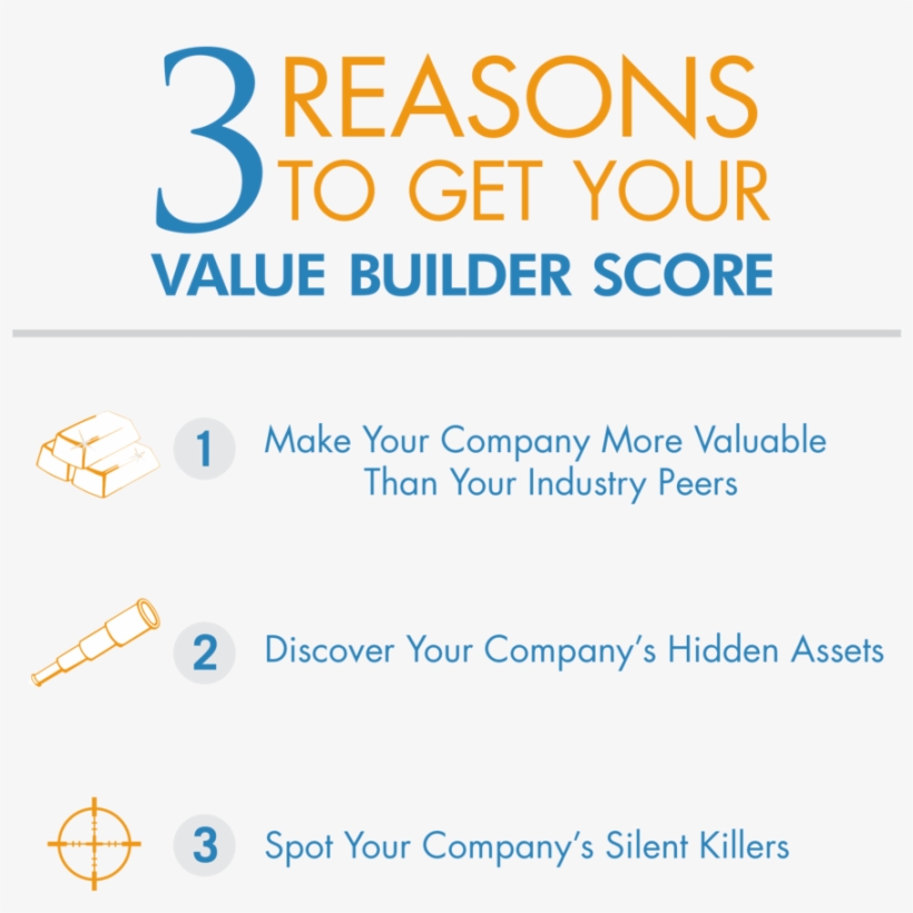 3reasons - Value Builder System, transparent png download
