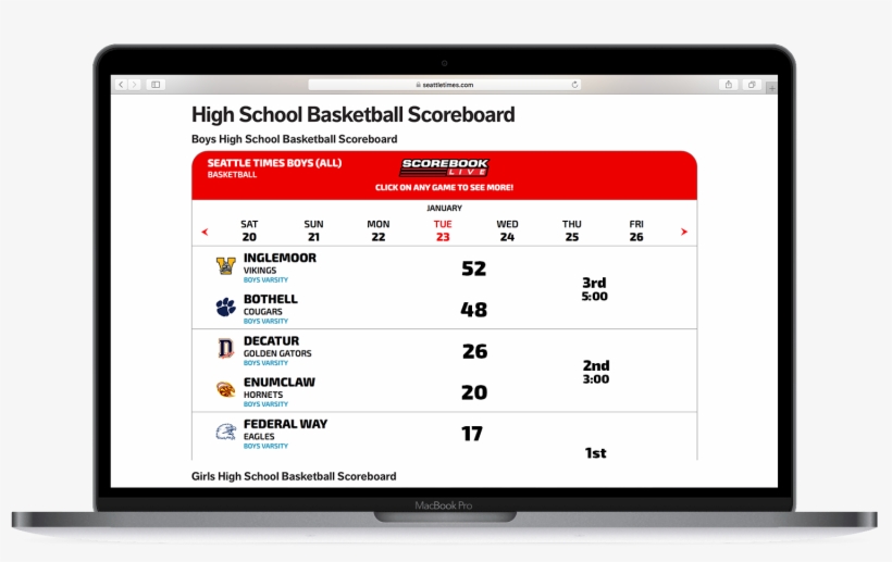 Laptop Seattle Times Widget - Apple, transparent png download